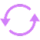 update-rotation